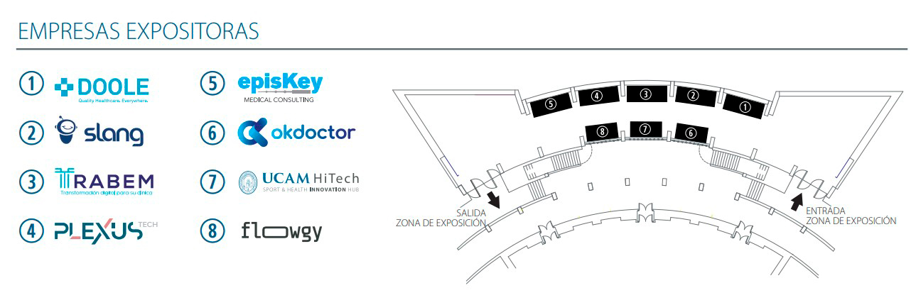 Empresas Expositoras