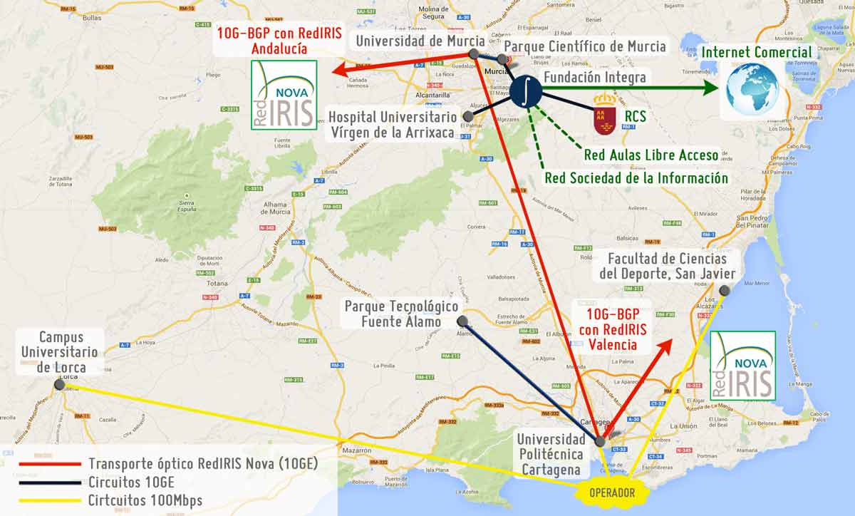 Mapa nodos de la Regin