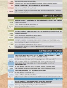 La fiesta de la historia
