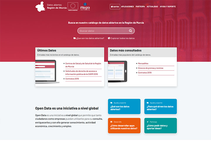 Datos abiertos - Portal Regional